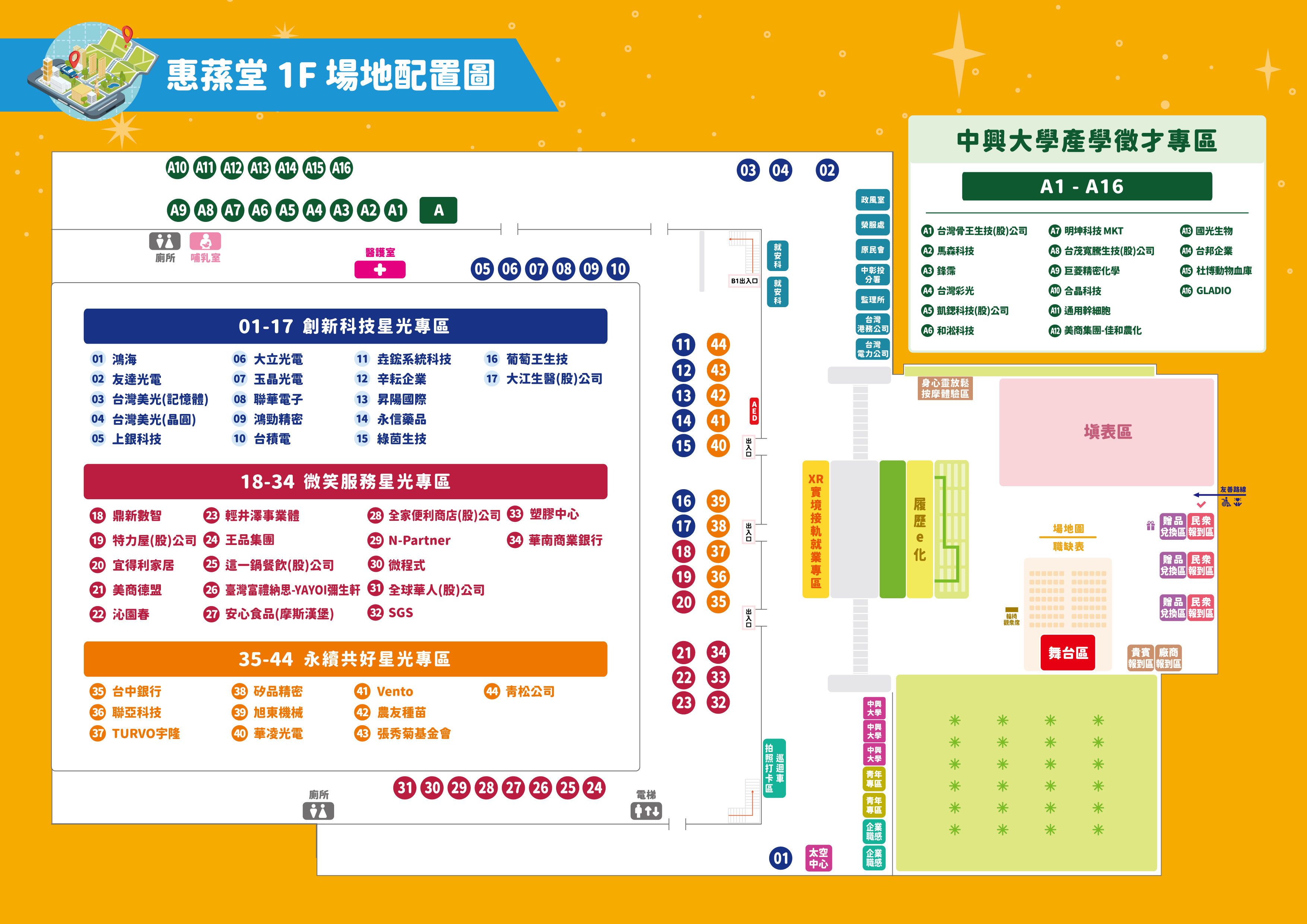 活動場地平面圖1F