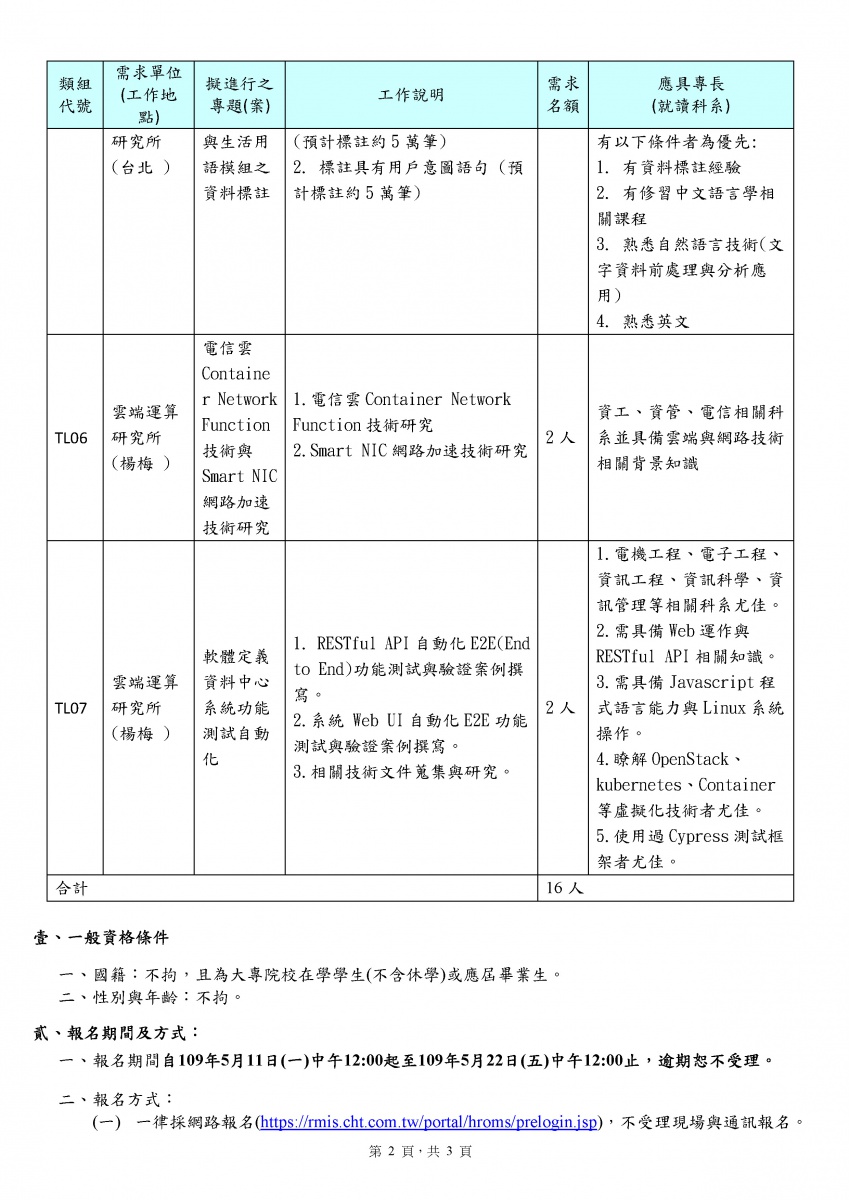 國立中興大學學生事務處生涯發展中心最新消息及就業訊息