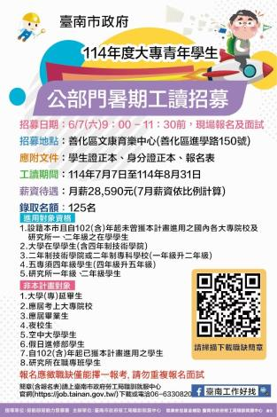 電子海報